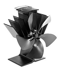 Aduro Stove Fan